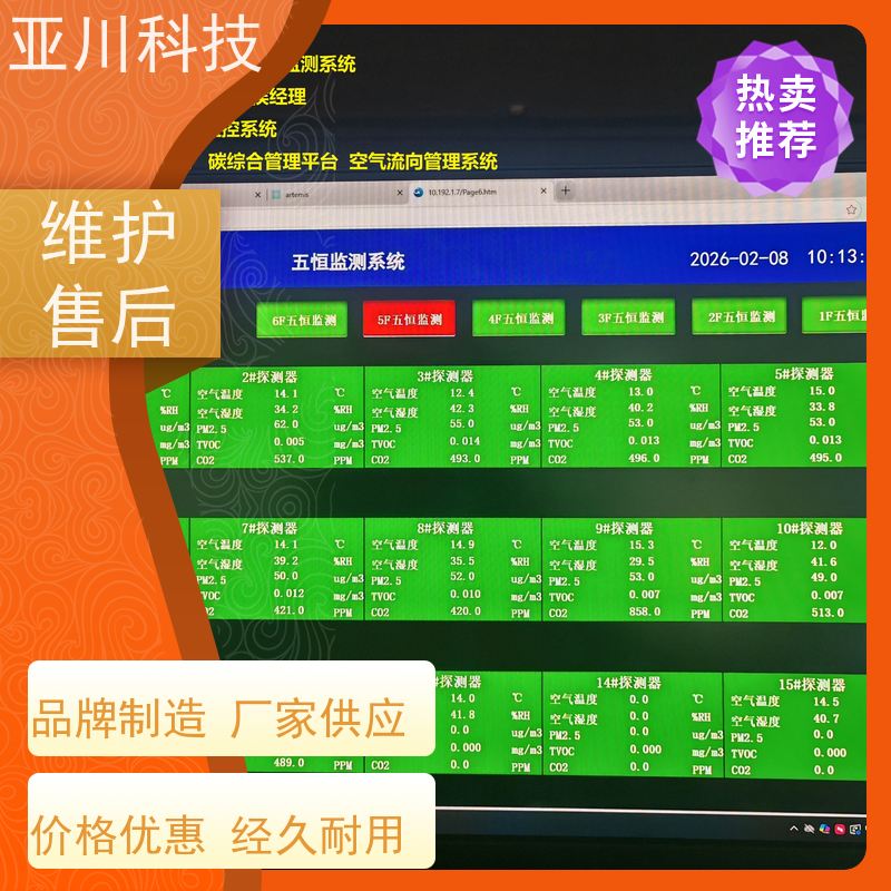 成都ibms集成管理平台领导驾驶舱开放数据结构,实现信息共享