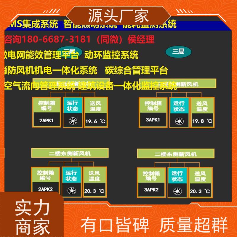  办公楼ip型ddc控制器+制冷机控制系统配置方案