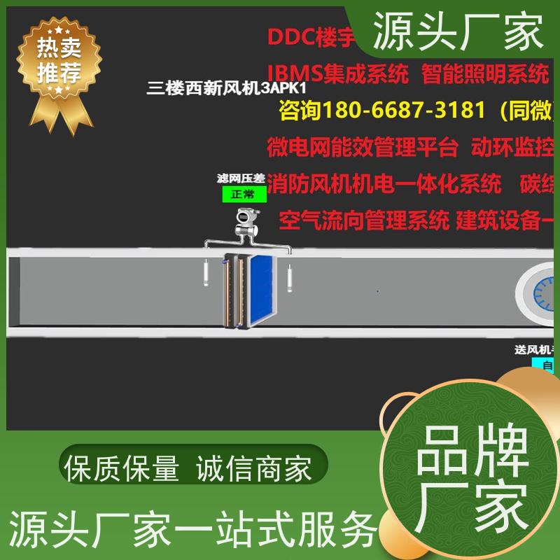  楼宇自控DDC系统及ddc控制器+综合能源管理平台解决方案