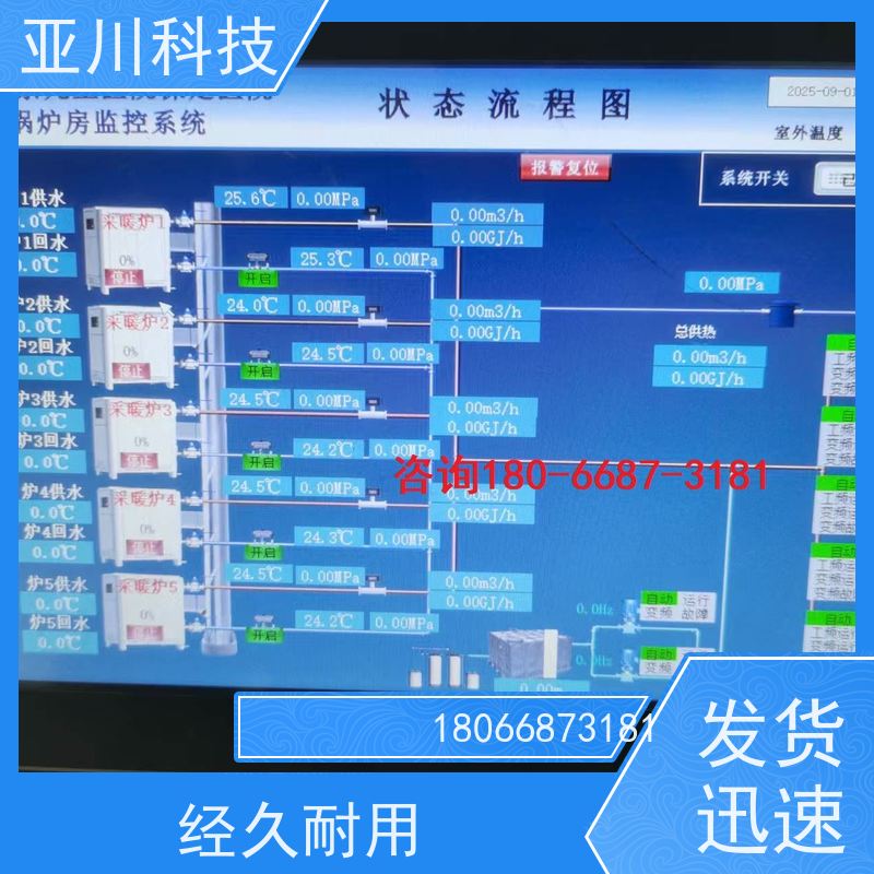 武汉LDN2000一体化系统优势