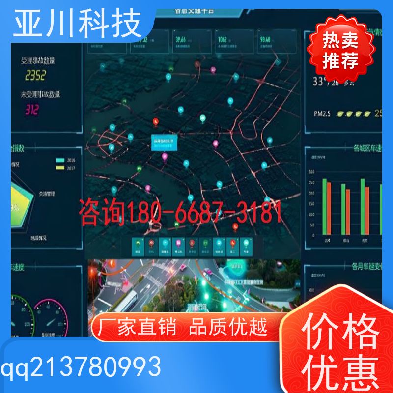 榆林AI赋能IBMS集成系统移动端应用提高工作效率,节约运行成本
