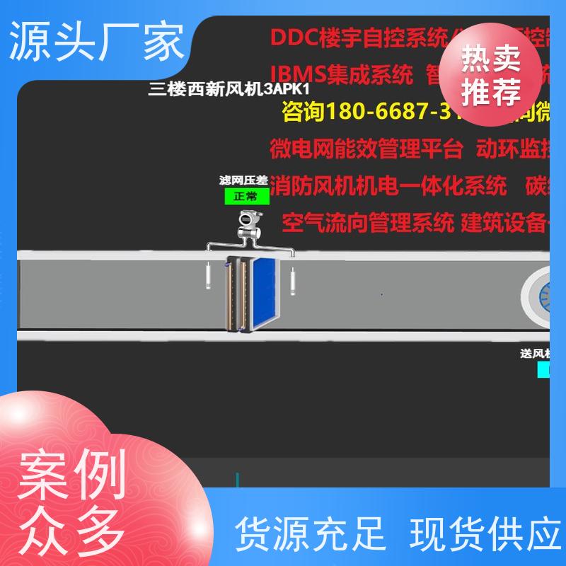  展览馆BA楼宇自控DDC+IBMS集成系统+能耗系统+照明系统招代理