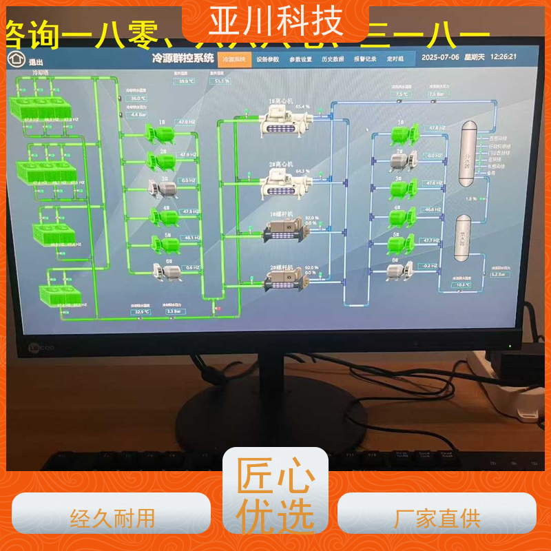 综合体LDN2000系列控制箱/柜功能参数