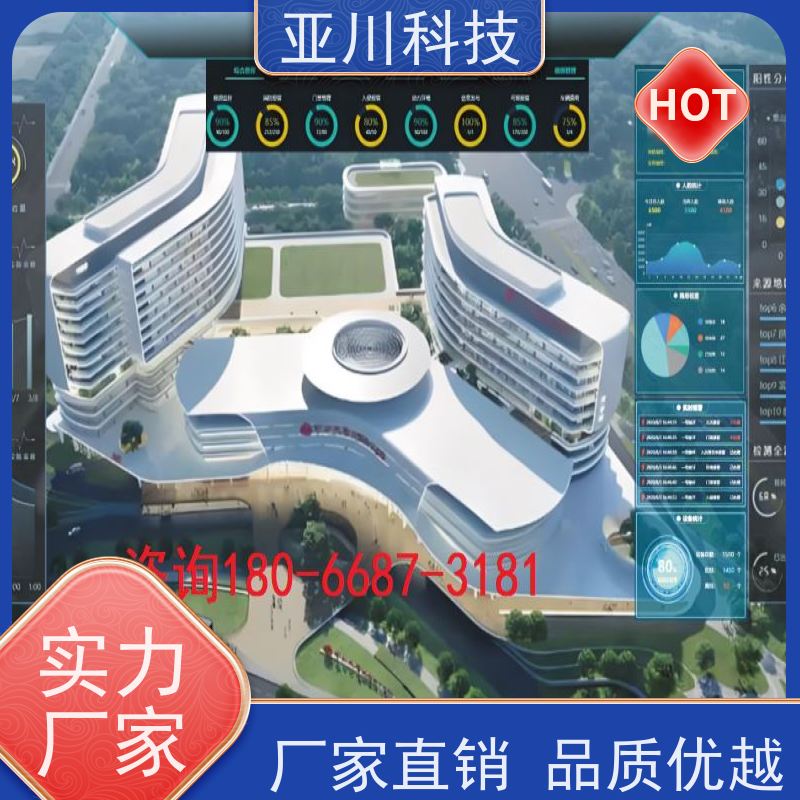 渭南楼宇集成化系统ibms运维知识库管理提高工作效率,节约运行成本