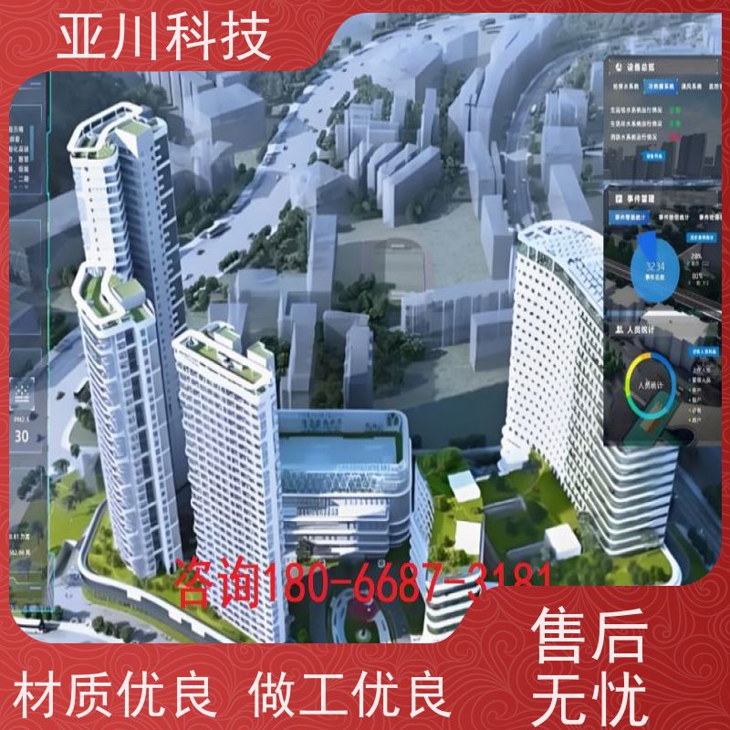 咸阳AI赋能IBMS楼宇集成化系统可视化管理减少运营成本,提升商业价值