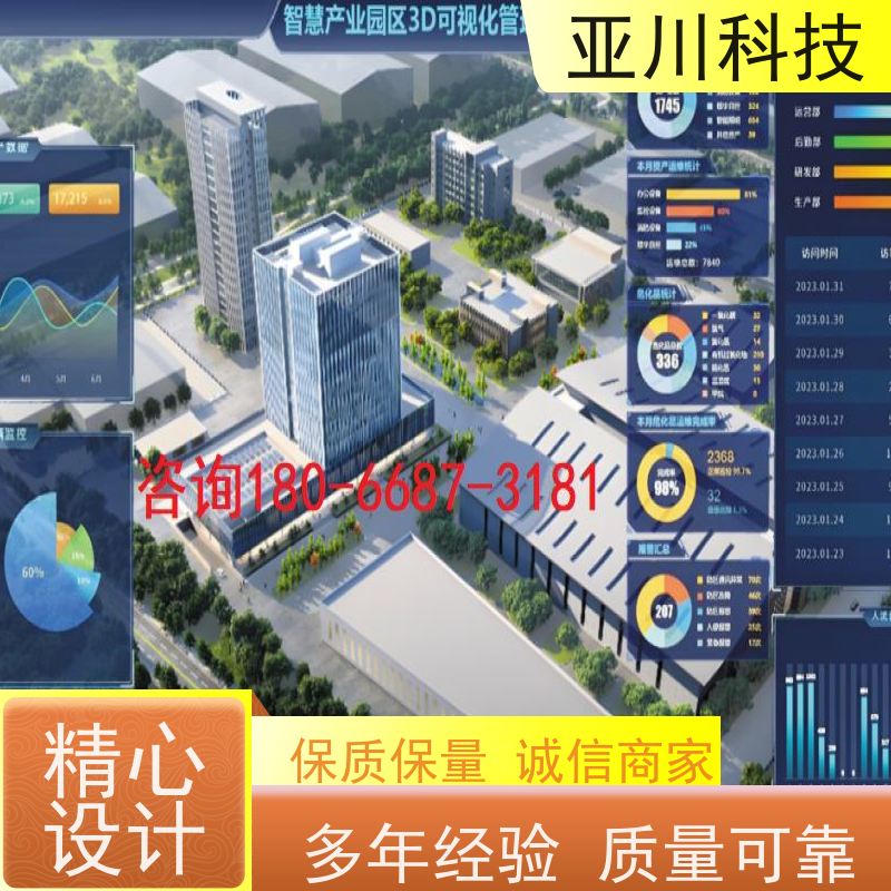 数据中心AI赋能IBMS系统集成安全管理设备维护,能耗分析管理