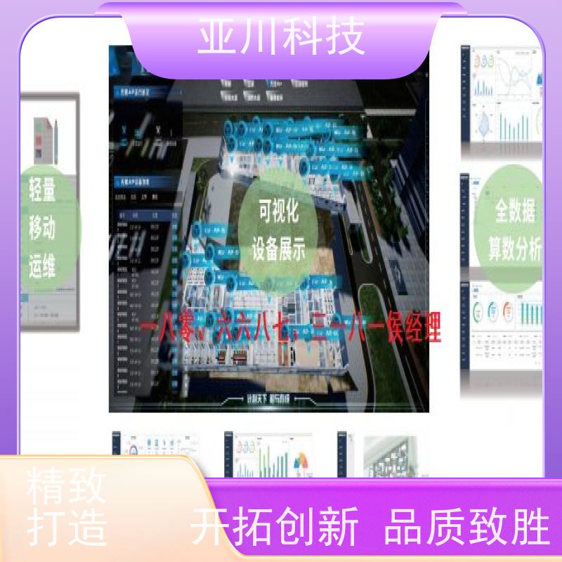 厂房ibms数字孪生与集成管理多屏幕展示