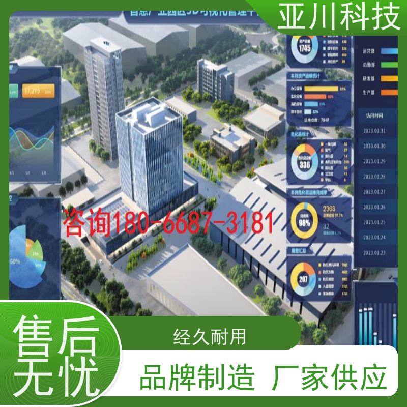 综合体ibms集成系统数字孪生图形化人机界面展示
