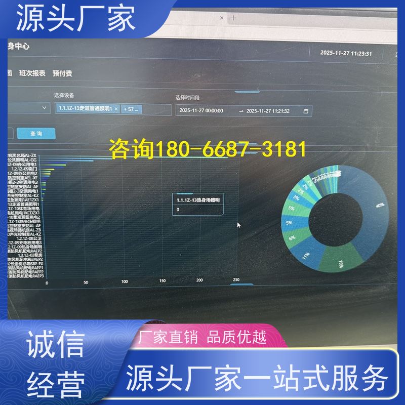 综合体建筑设备管理系统BMS+动环监控系统