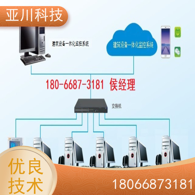 上海LDN2000-A-XS-A控制模块怎么选型