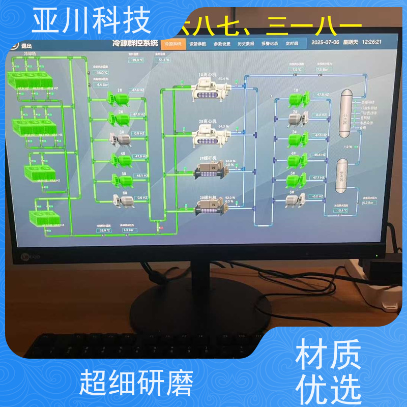 武汉LDN2000一体化终端功能参数 