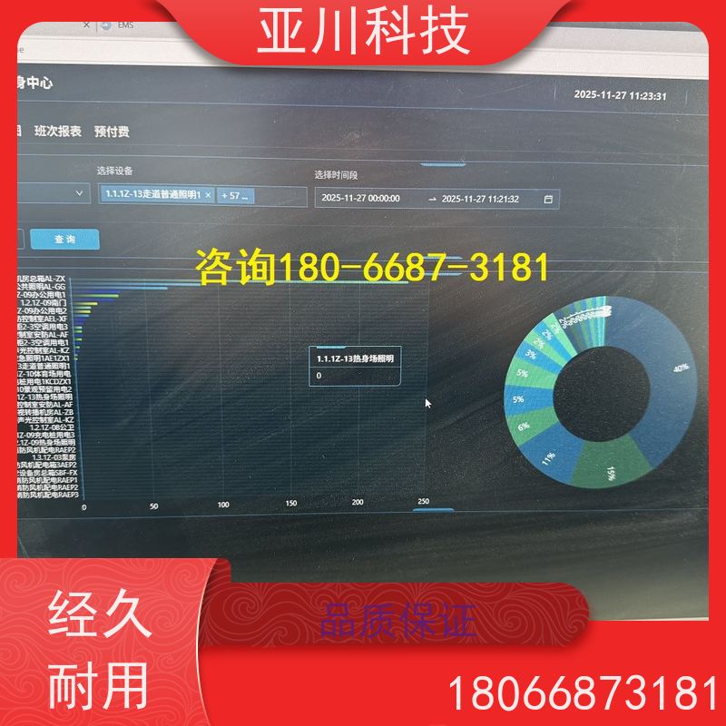 西安LDN2000-A-GS-A控制单元怎么配置 