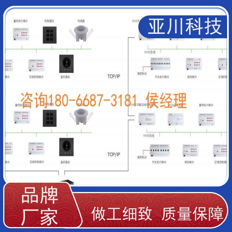 产业园资质齐全本地厂家BA建筑设备管理系统+智能照明系统