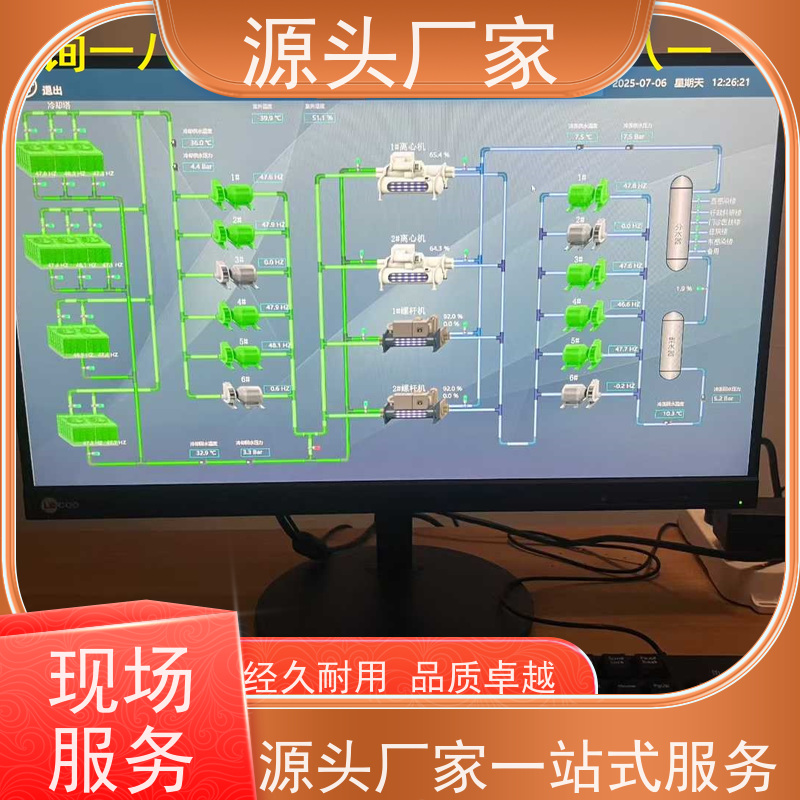 江苏无线楼宇自控DDC系统+节能改造
