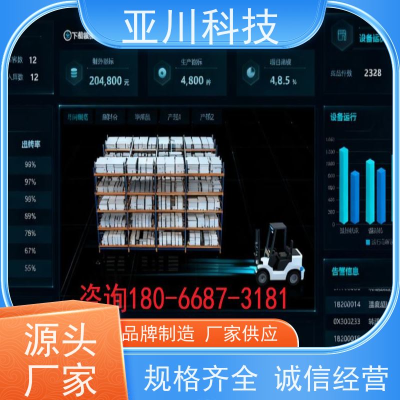 陕西ibms集成管理平台领导驾驶舱