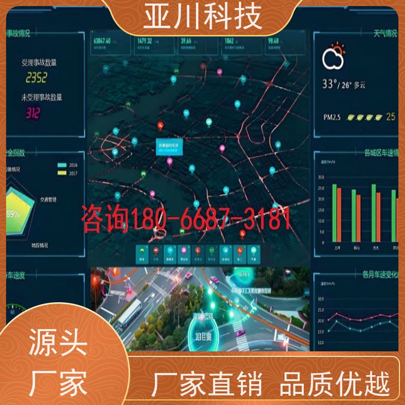 渭南AI赋能IBMS集成系统开放数据结构,实现信息共享