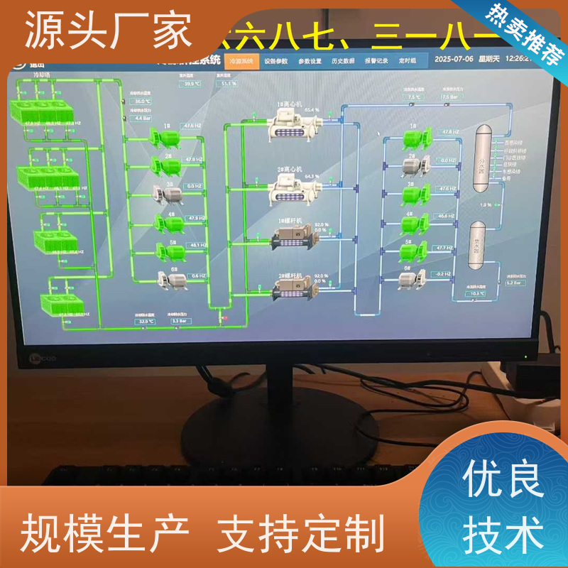 四川ip型ddc控制器+节能改造