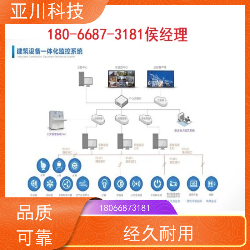 LDN2000-A-KT-A空调节能控制器长期供应 