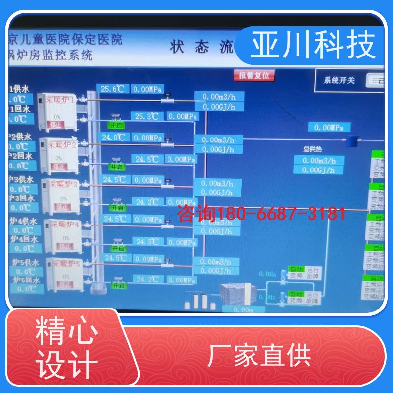 办公楼LDN2000系列控制箱/柜应用原理