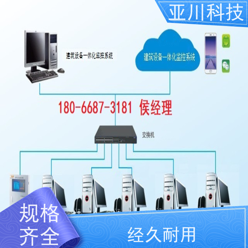 江西4S能源设备一体化系统技术支持 