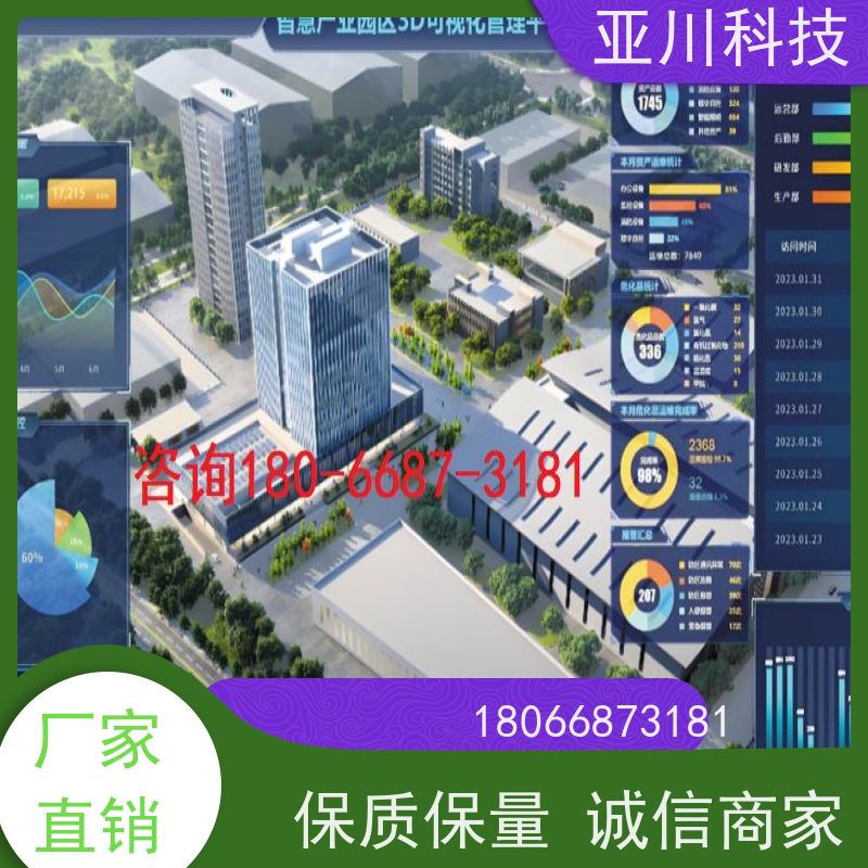 产业园AI赋能IBMS系统集成设备管理