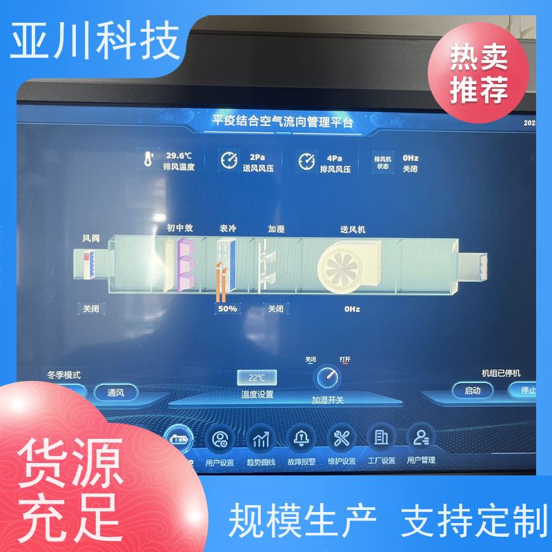 AI+楼宇自控DDC系统+能耗检测系统+智能照明系统项目支持学校