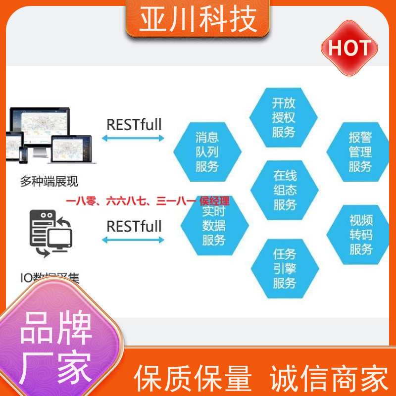 榆林AI赋能IBMS综合运维平台全局报警管理