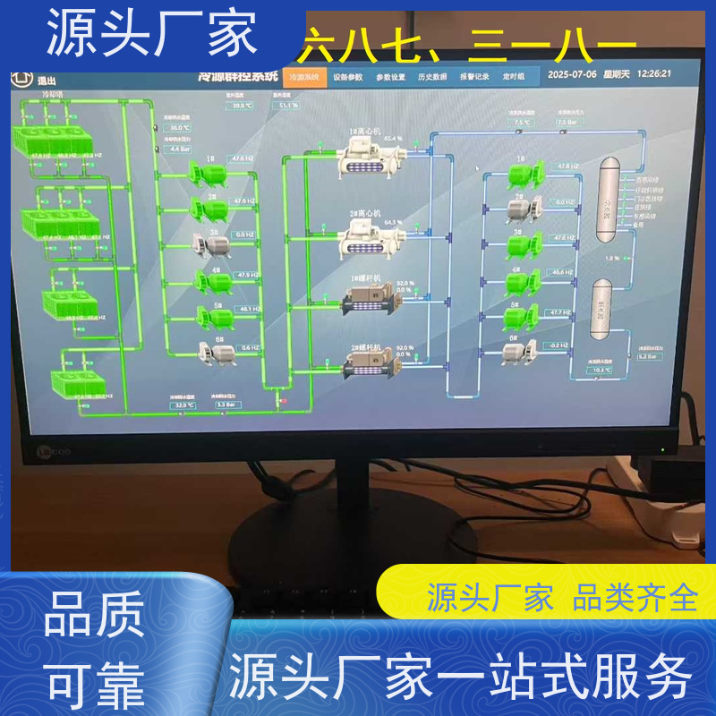 产业园建筑设备监控系统BAS+IBMS集成系统解决方案