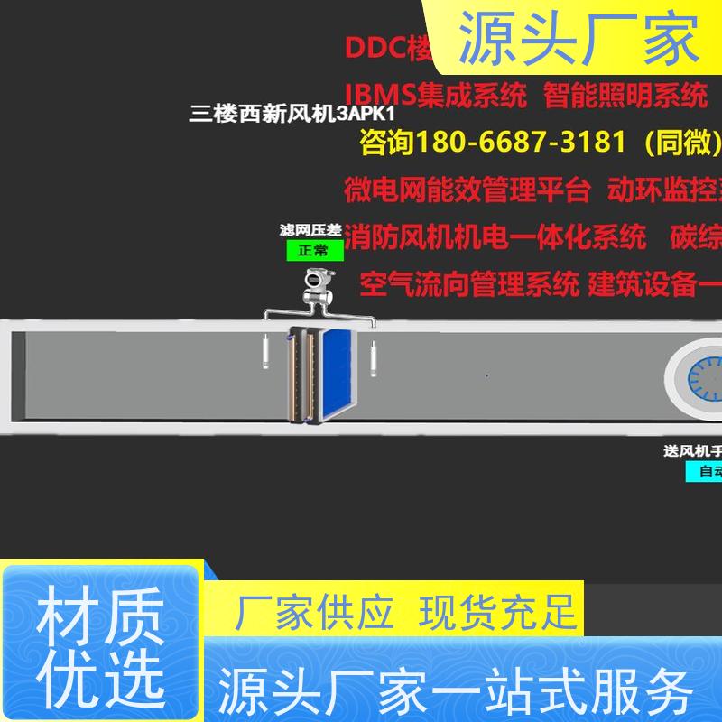 学校ip型ddc控制器+综合能源管理平台