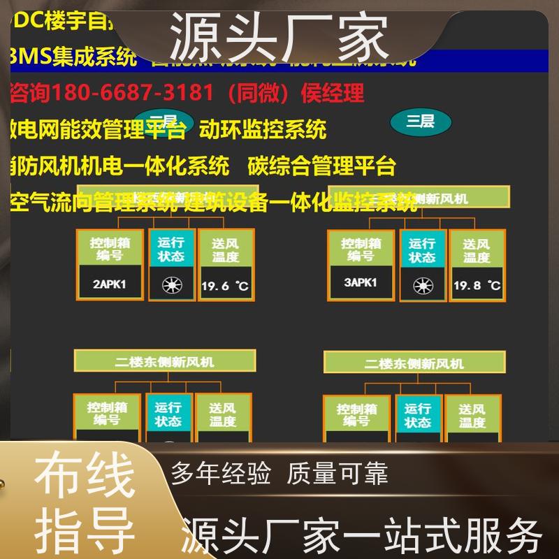  数据中心建筑设备管理系统BMS+能碳管理平台配置方案