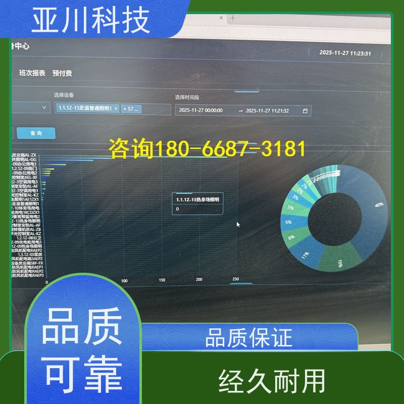 南昌LDN2000一体化系统应用原理 