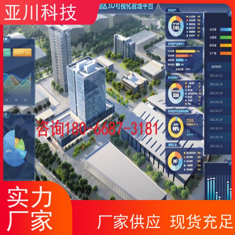 医院ibms数字孪生与集成管理图形化人机界面展示