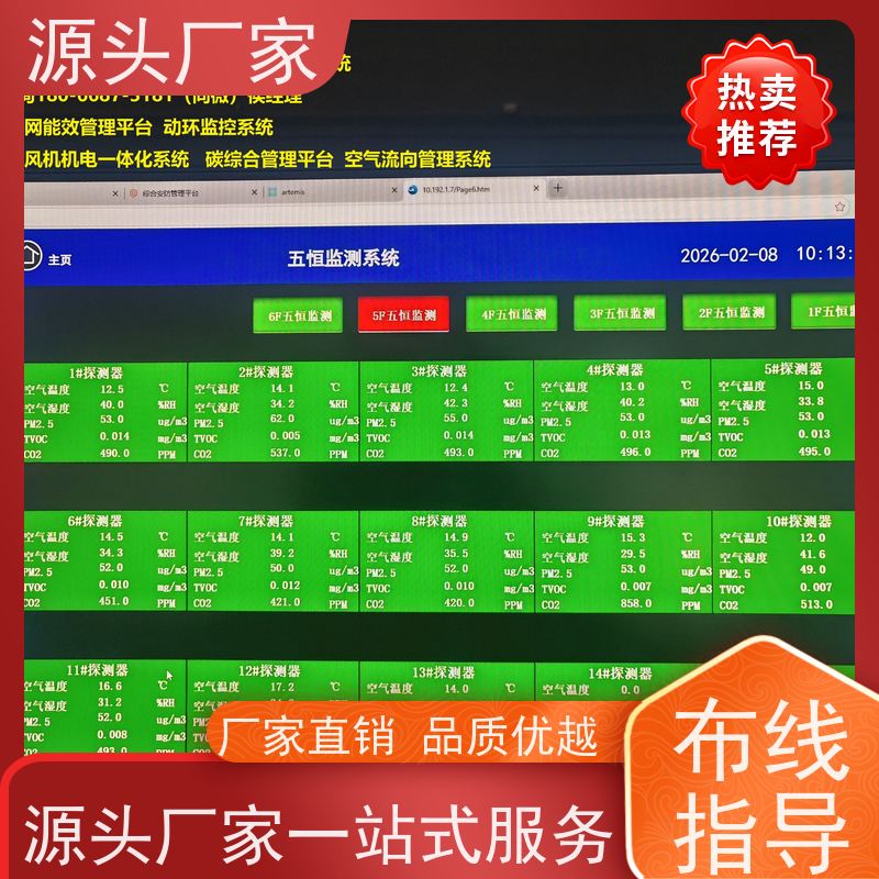 体育中心BAS楼宇自控+ibms智能化集成配置方案