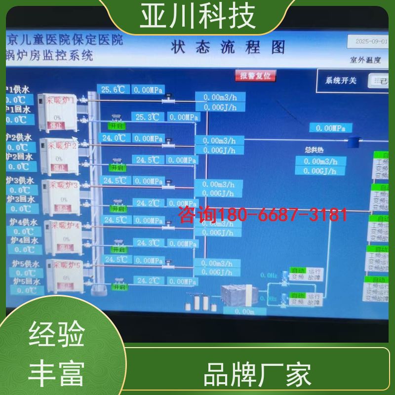  LDN2000-A-XS-A控制模块配置 