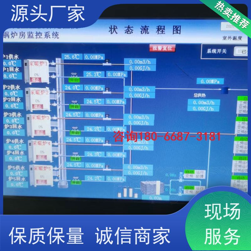 本地服务楼宇DDC自控系统+冷热源控制系统