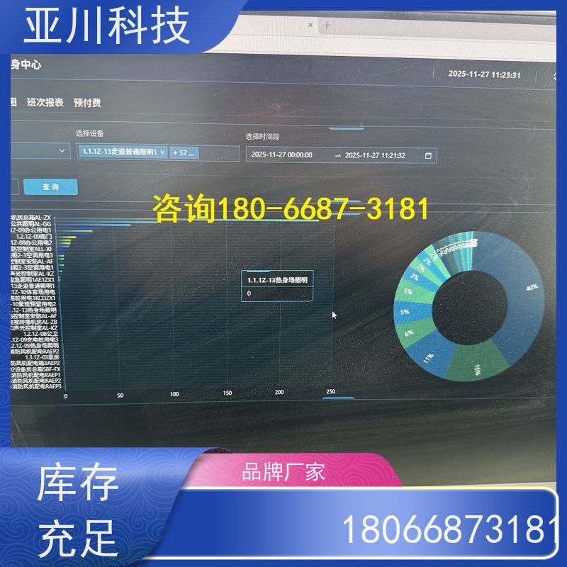 综合体LDN2000一体化系统功能参数