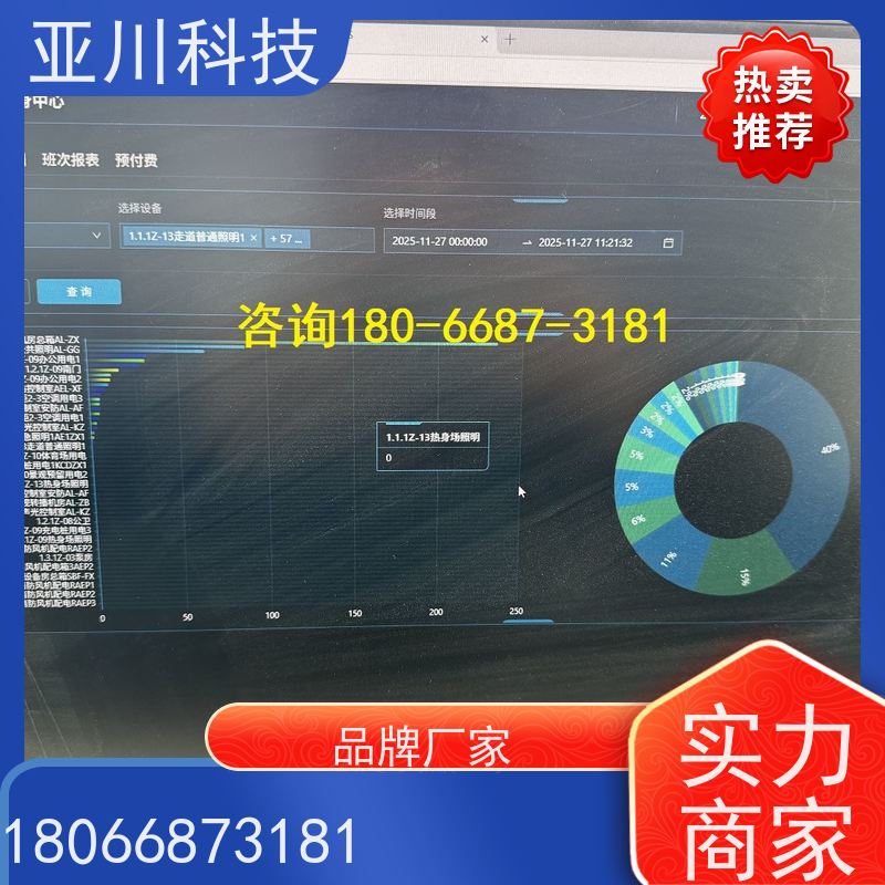 LDN2000一体化系统哪家做的好