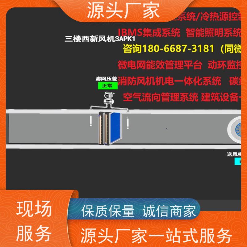  学校楼宇自控DDC控制器/控制箱+动环监控系统图纸深化