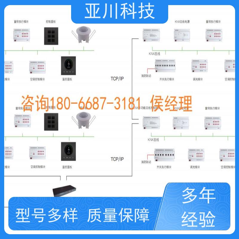 资质齐全BA建筑设备管理系统+智能照明系统北京技术方案