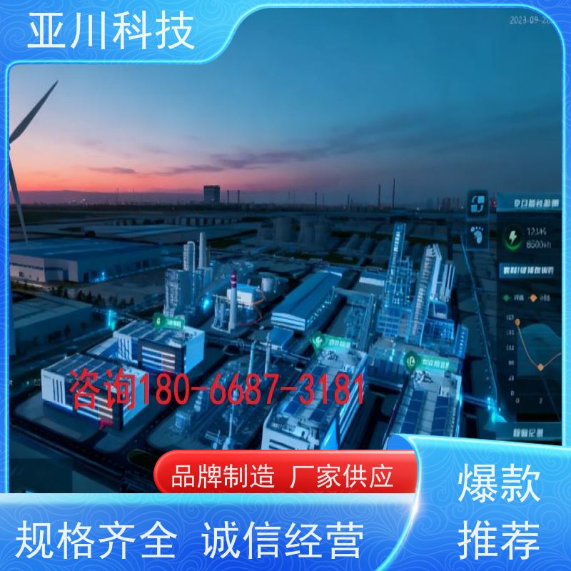 产业园ibms集成系统数字孪生多样化菜单导航