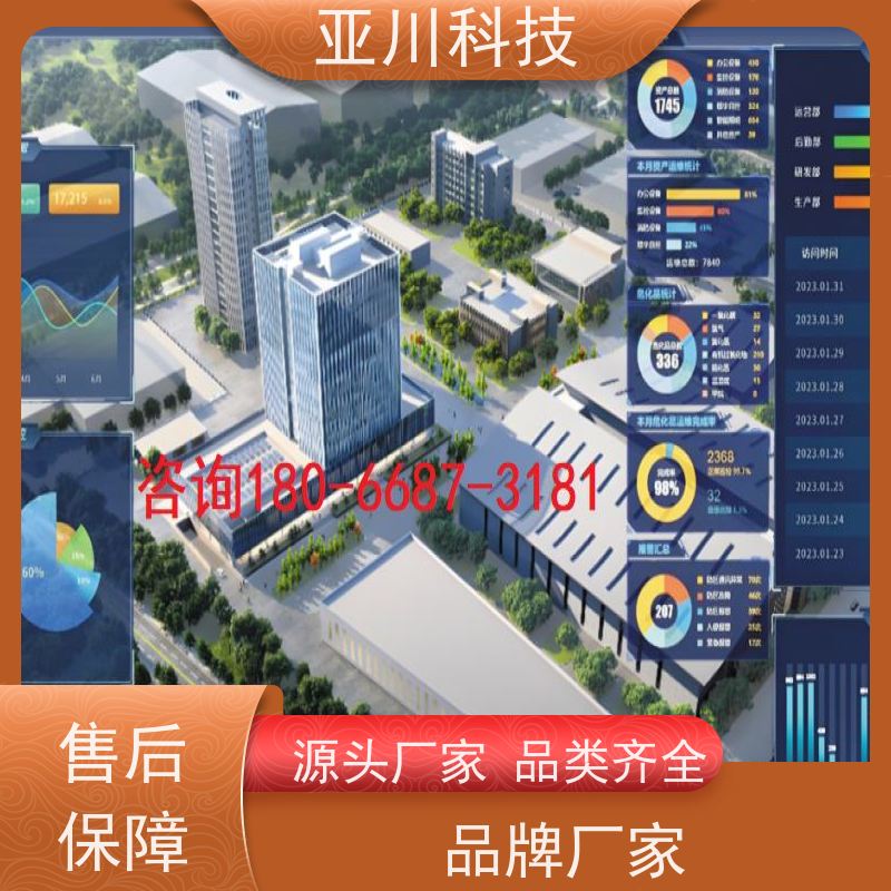 厂房AI赋能IBMS楼宇集成化系统时间调度管理