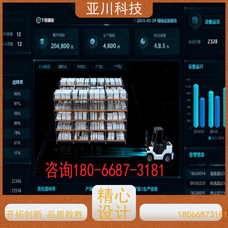 四川楼宇集成化系统ibms设备管理