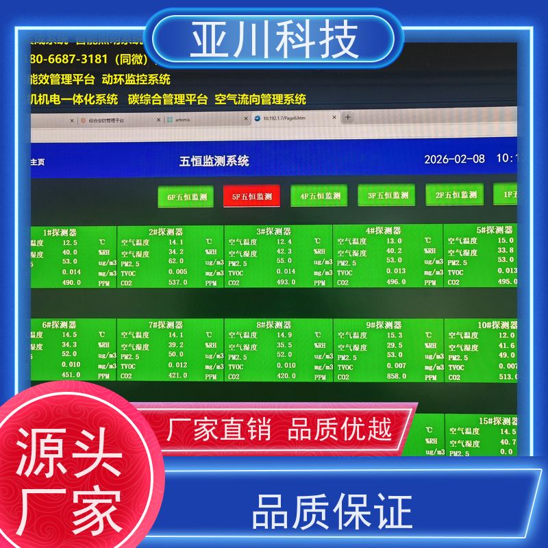 咸阳AI赋能IBMS综合运维平台移动端应用设备维护，能耗分析管理