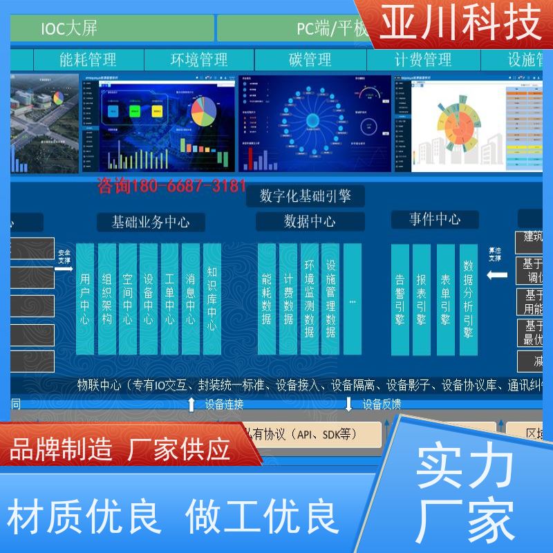 BA建筑设备管理系统+智能照明系统厂家可靠医院布线指导