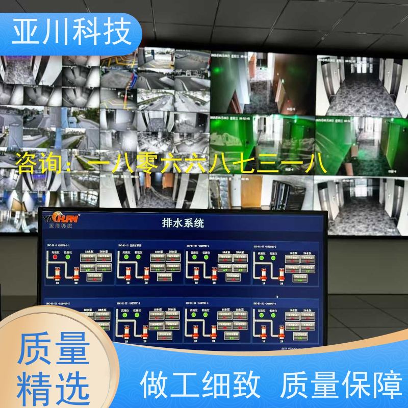 产业园AI+楼宇自控DDC系统+能耗检测系统+智能照明系统使用说明 