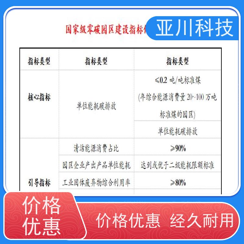BAS楼宇自控+能碳管理平台河北项目案例众多使用说明