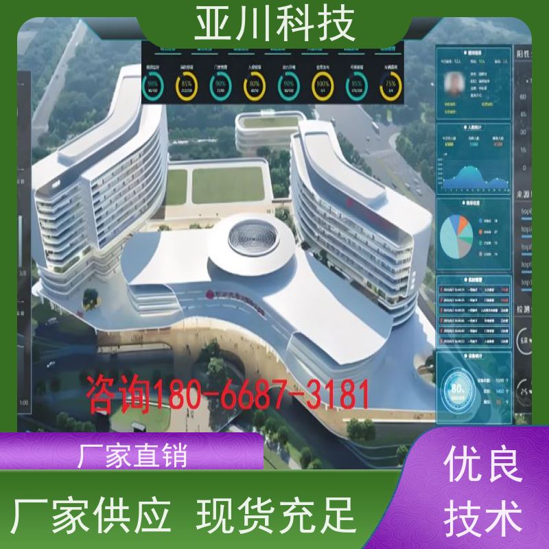 河北AI赋能IBMS楼宇集成化系统维护管理减少运营成本，提升商业价值