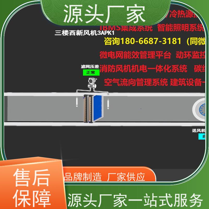 办公楼DDC楼宇自控+节能改造