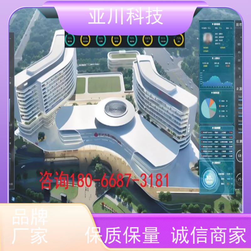 榆林AI赋能IBMS综合运维平台设备管理
