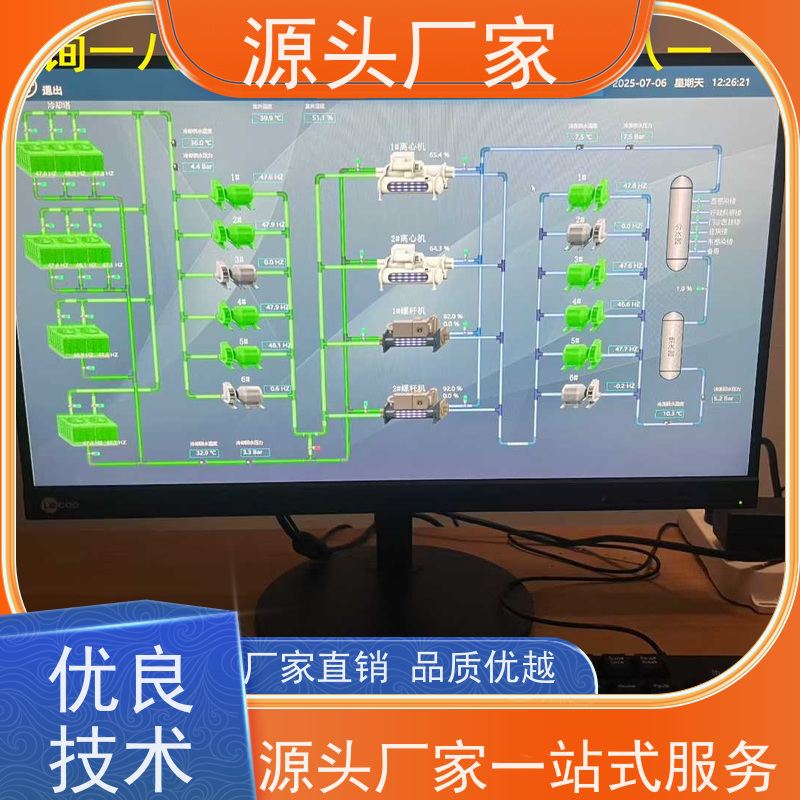 陕西楼宇自控DDC控制器+ibms集成系统